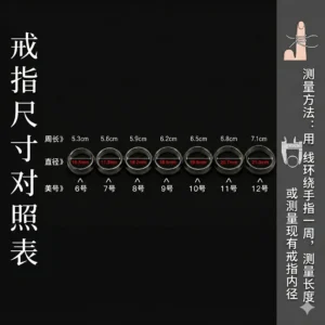 Ring Models